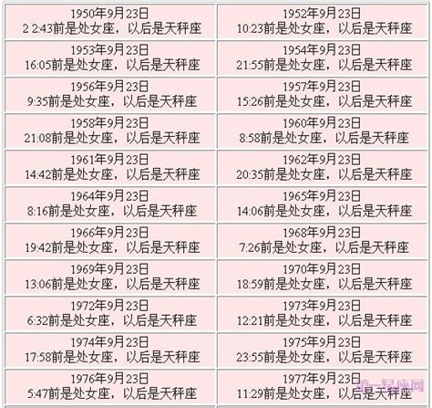 2月23日是什么星座|2月23日生日書（雙魚座）